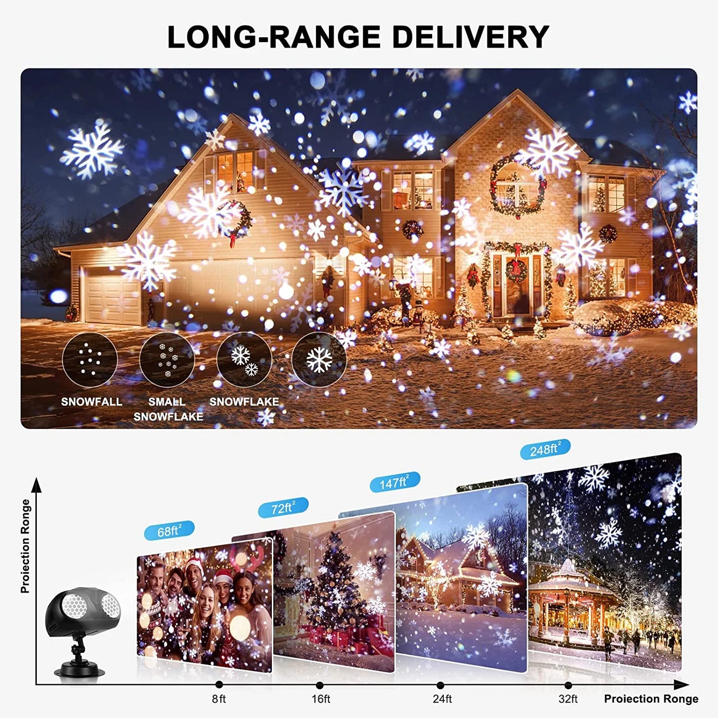 Christmas Snowfall Projector Lights, Highlight Dynamic LED Snow Light Projection, IP65 Waterproof Snowfall Spotlight Lighting for Xmas Holiday Wedding Party Home Garden Landscape, with Remote Control